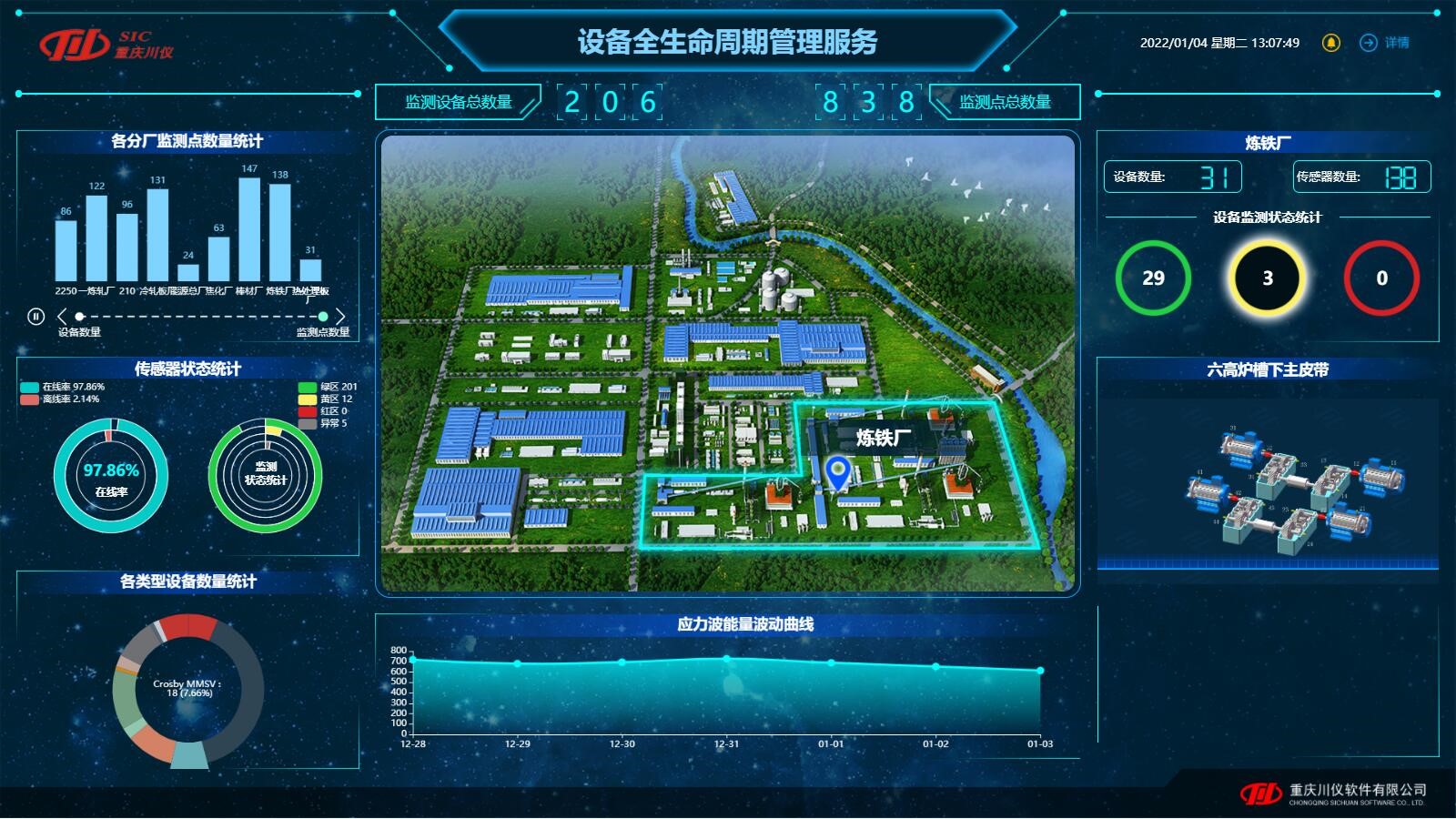 CA88集团(中国区) - 唯一官方网站
