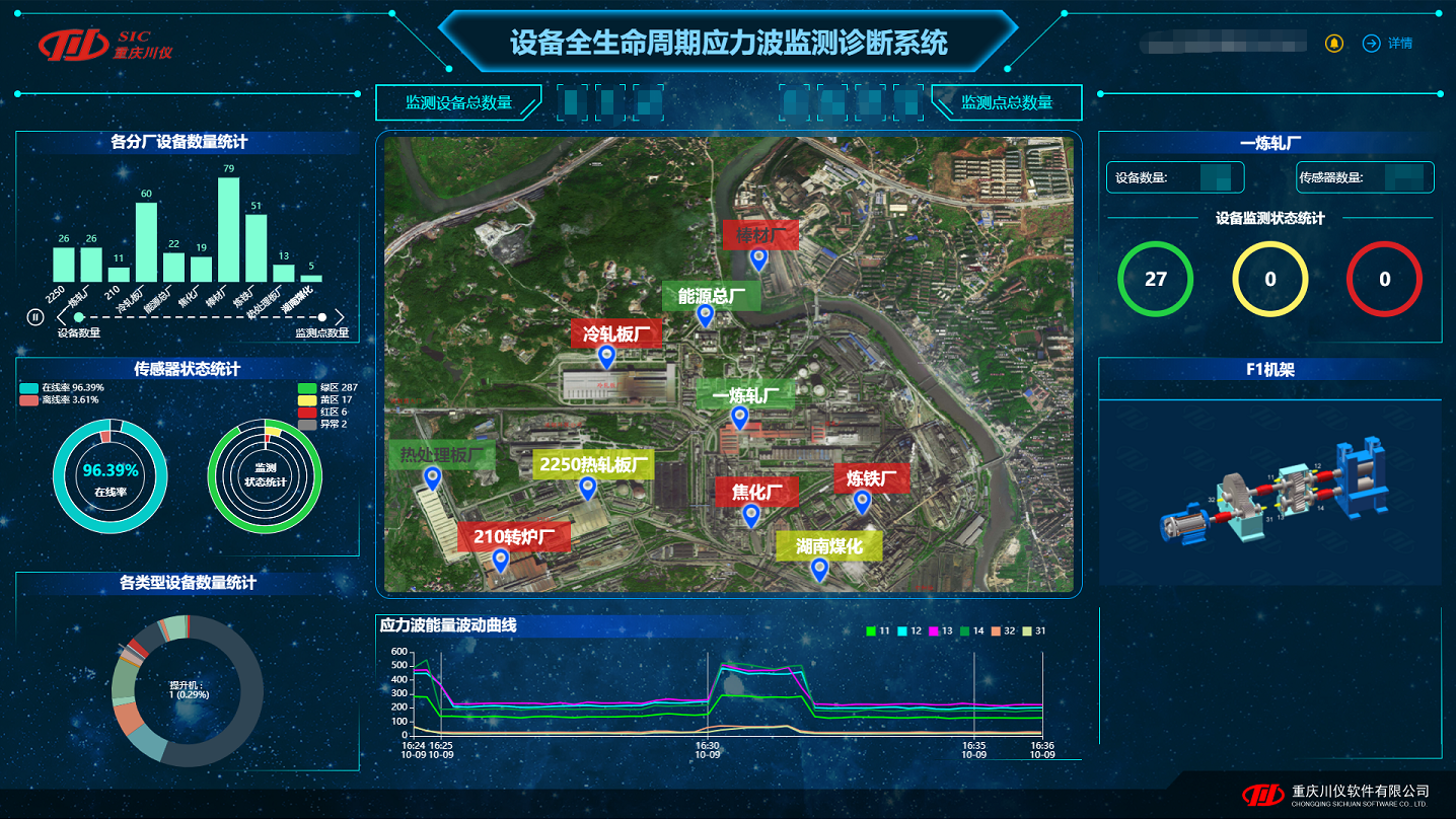 CA88集团(中国区) - 唯一官方网站